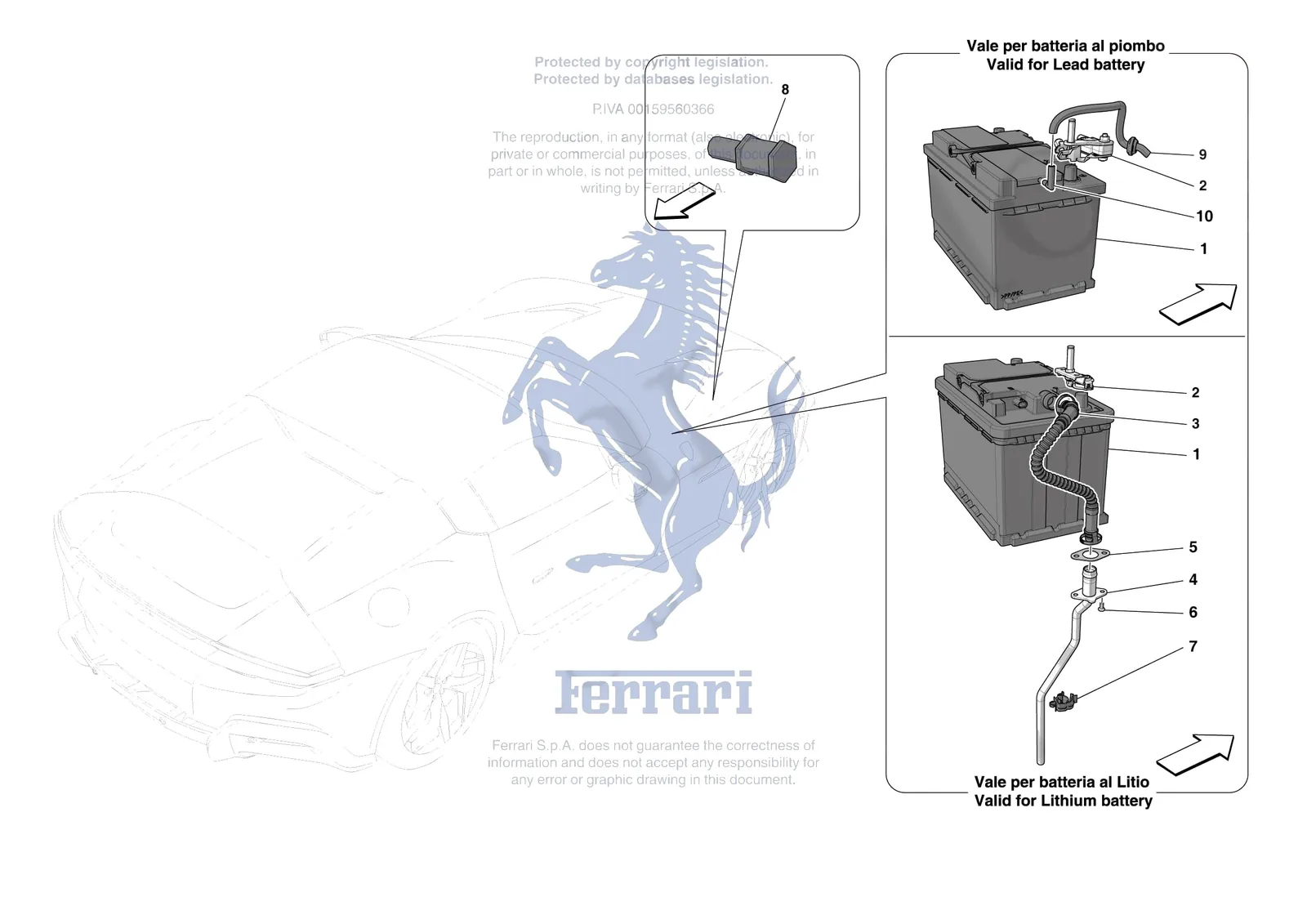 Ferrari 12 Cilindri Spider [ELECTRICAL SYSTEM] - F.01 - BATTERIES exploded diagram