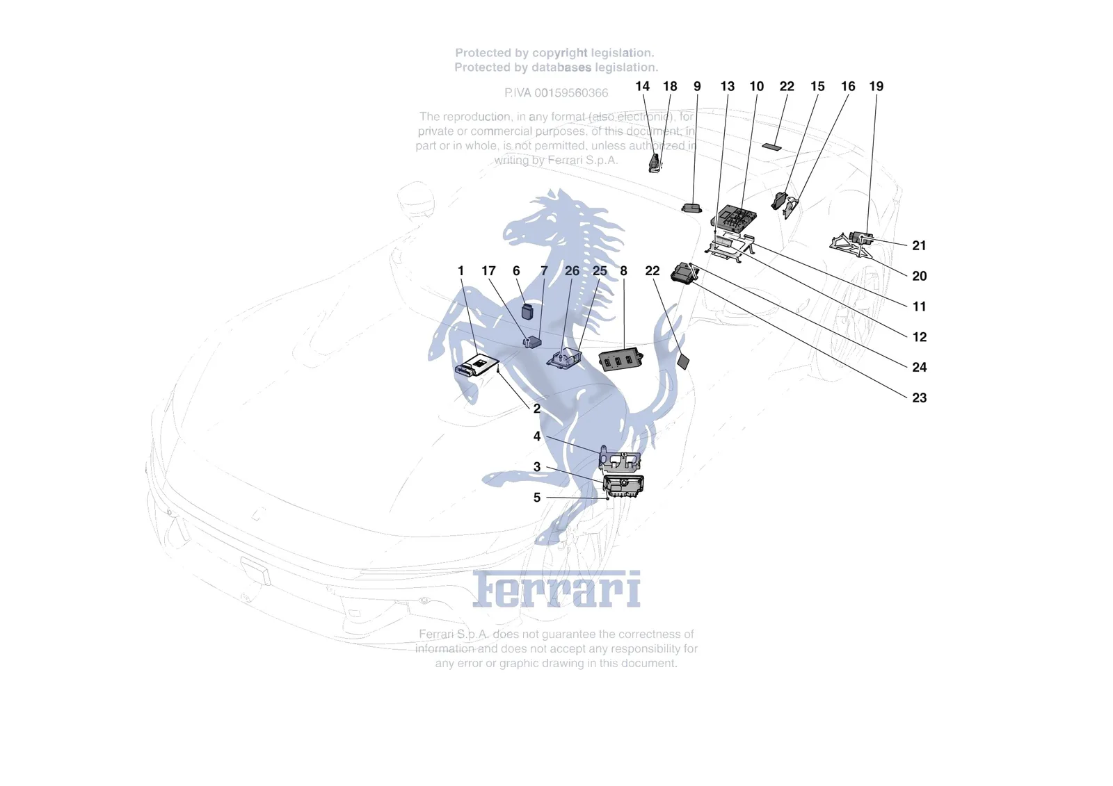Ferrari 12 Cilindri Spider [ELECTRICAL SYSTEM] - F.06 - ELECTRICAL SYSTEM CONTROL UNITS exploded diagram