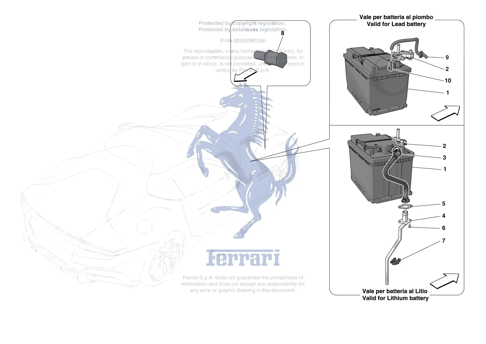 Ferrari 12 Cilindri [ELECTRICAL SYSTEM] - F.01 - BATTERIES exploded diagram