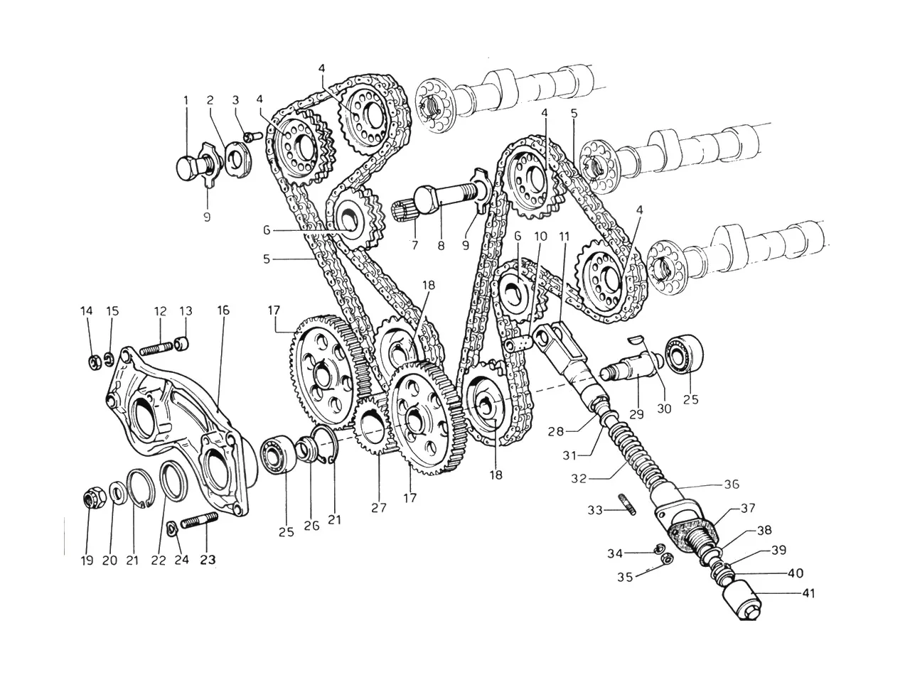 Timing Control