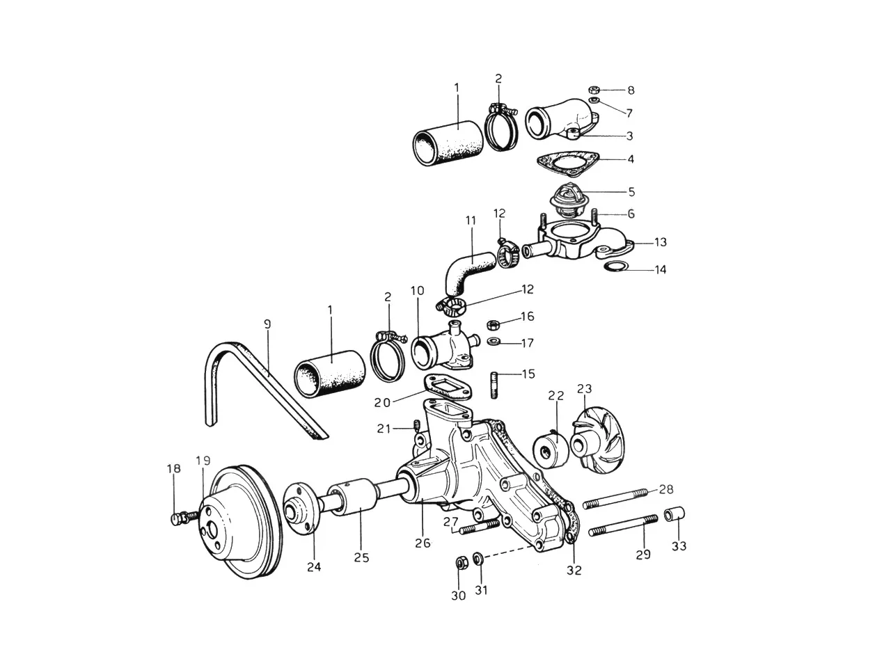 Water Pump & Pipes