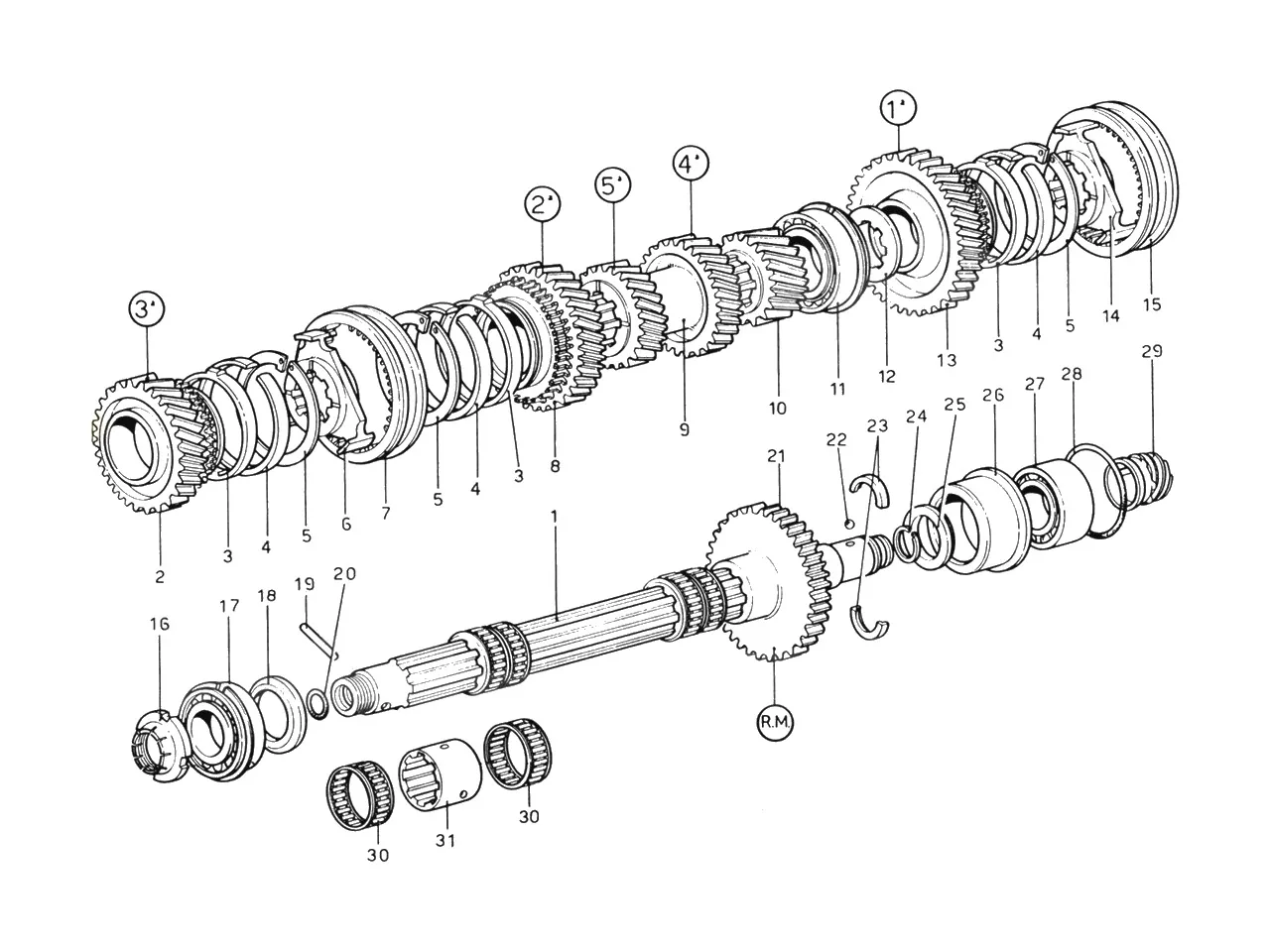 Counter Shaft Gearing