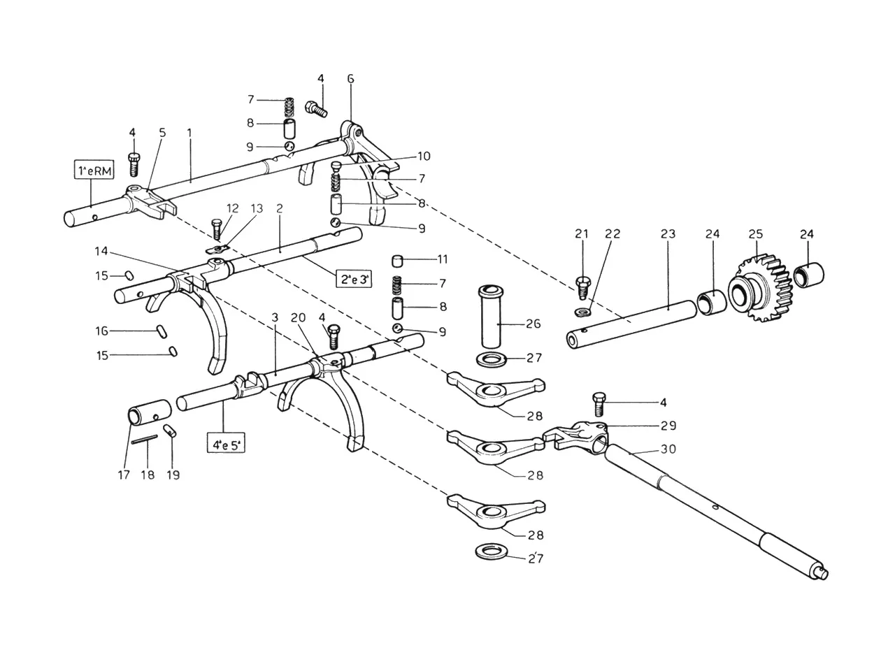 Inside Gear Box Controls