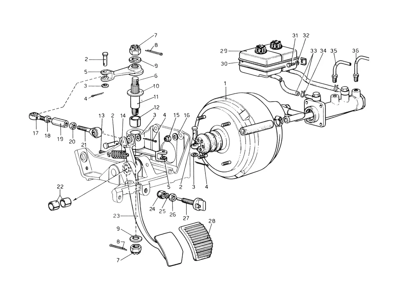 Brake Hydraulic Control