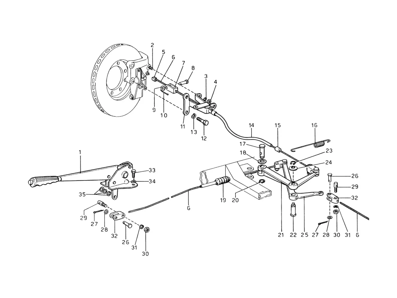 Hand Brakes Control