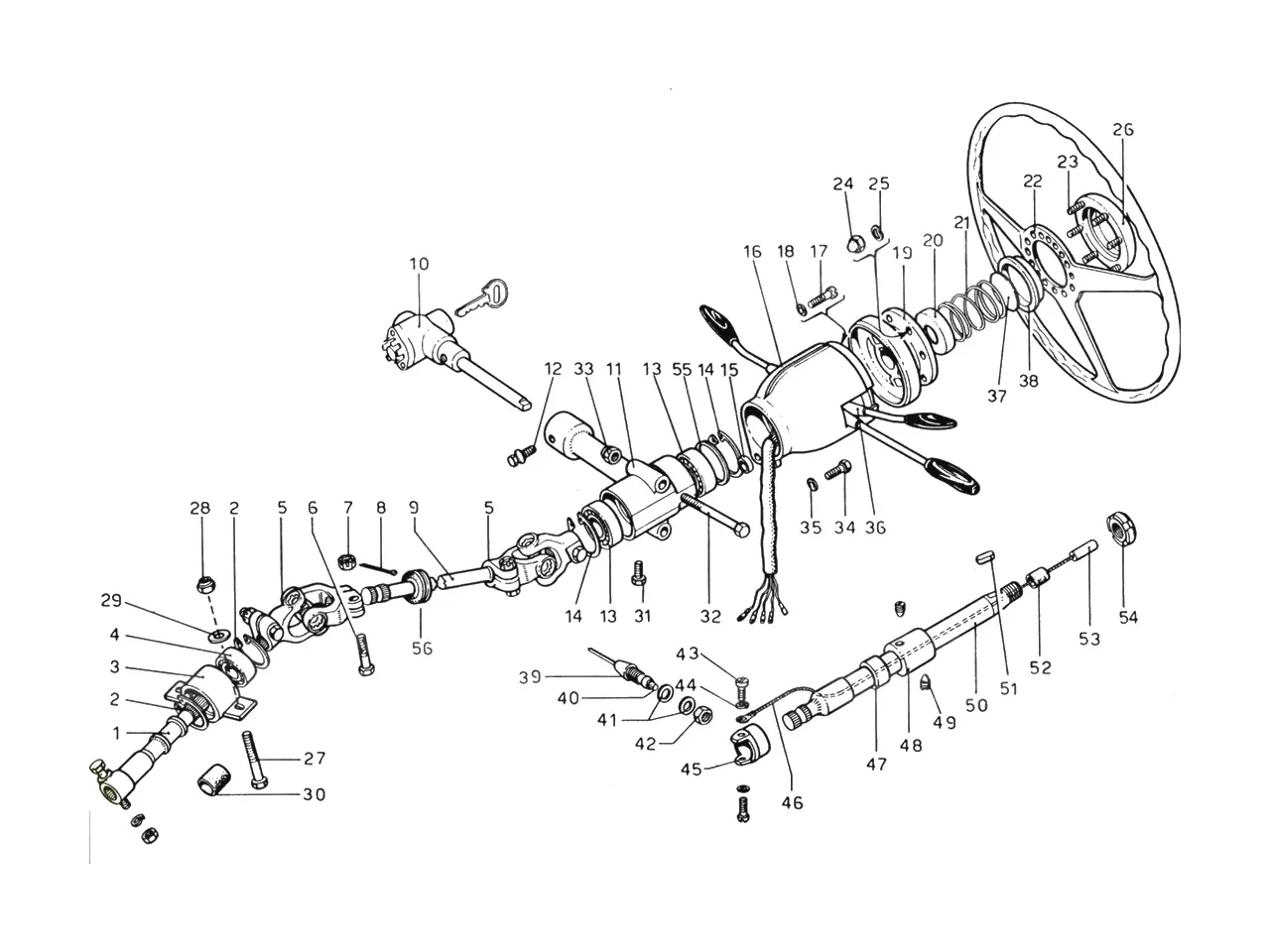 Steering Control
