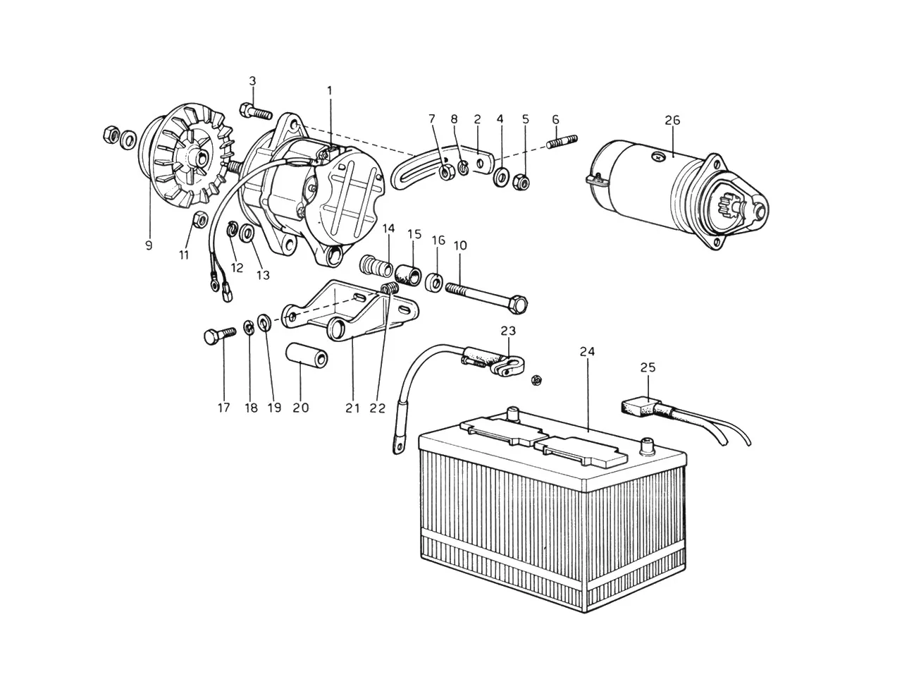 Current Output - Starting Motor