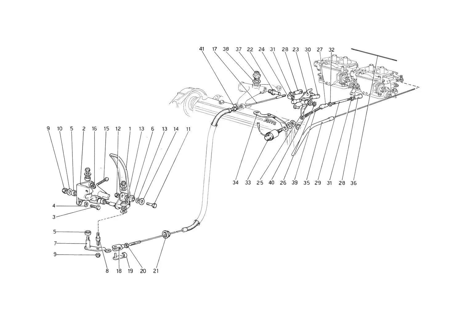 Throttle Control