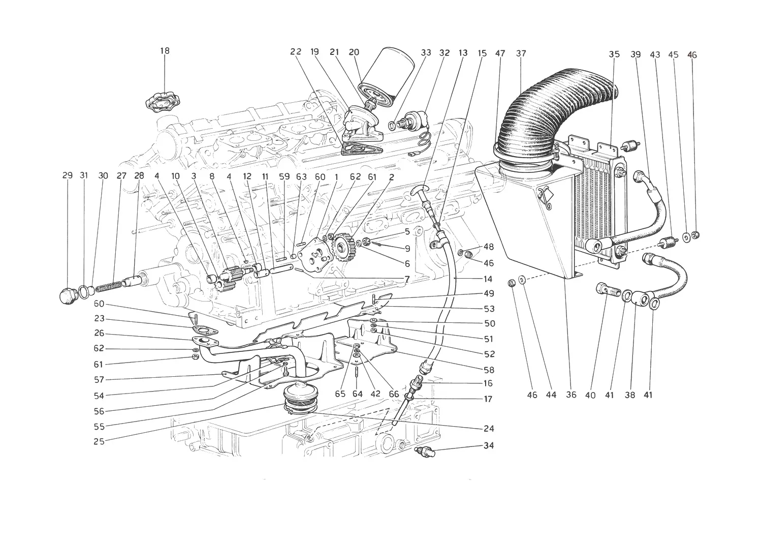 Lubrication System