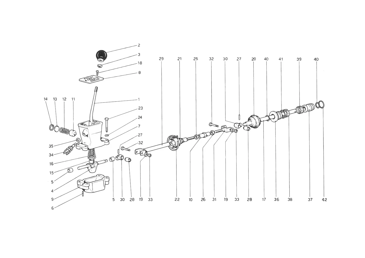 Outside Gearbox Controls