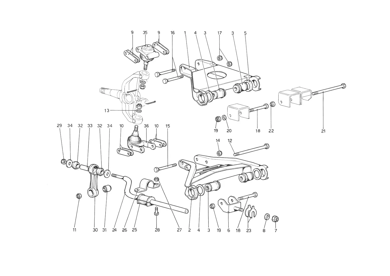 Front Suspension - Wishbones