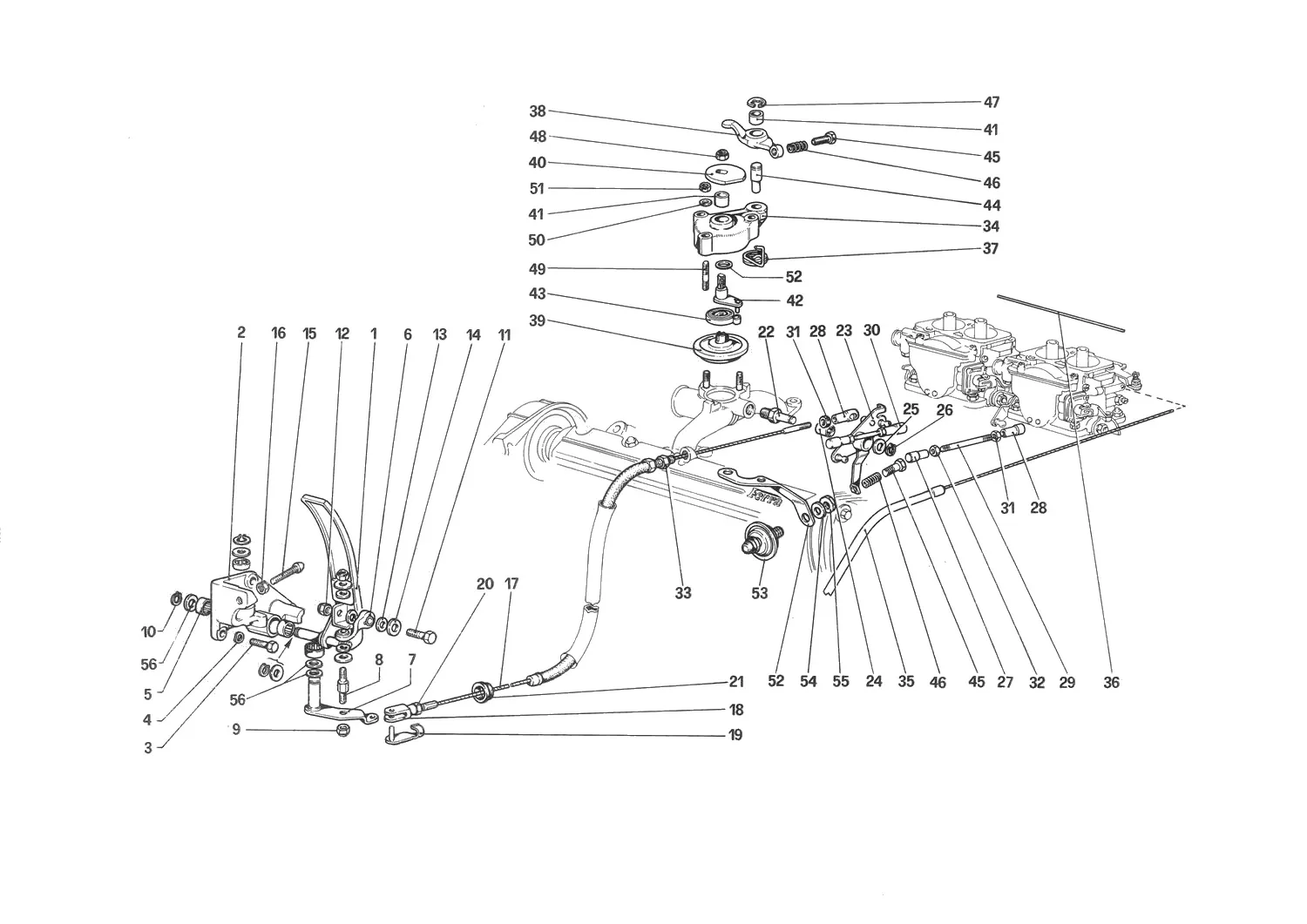 Throttle Control