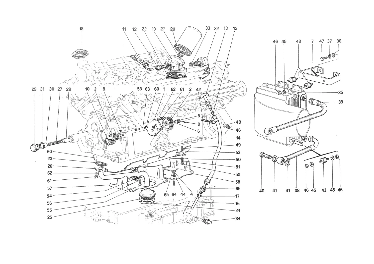 Lubrication System