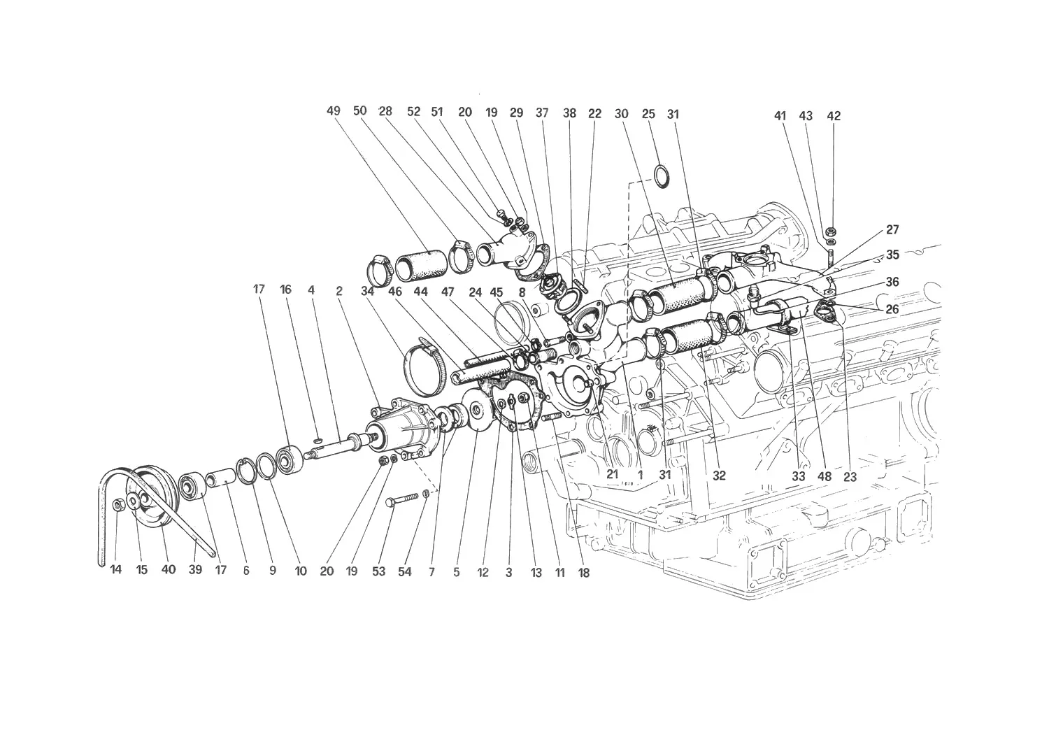 Water Pump And Pipings