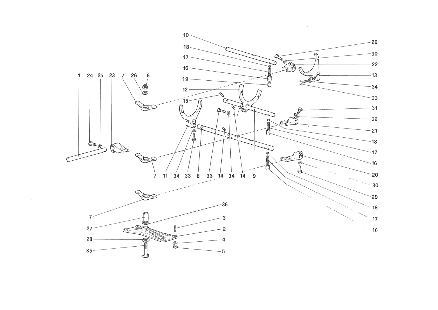 Inside Gearbox Controls