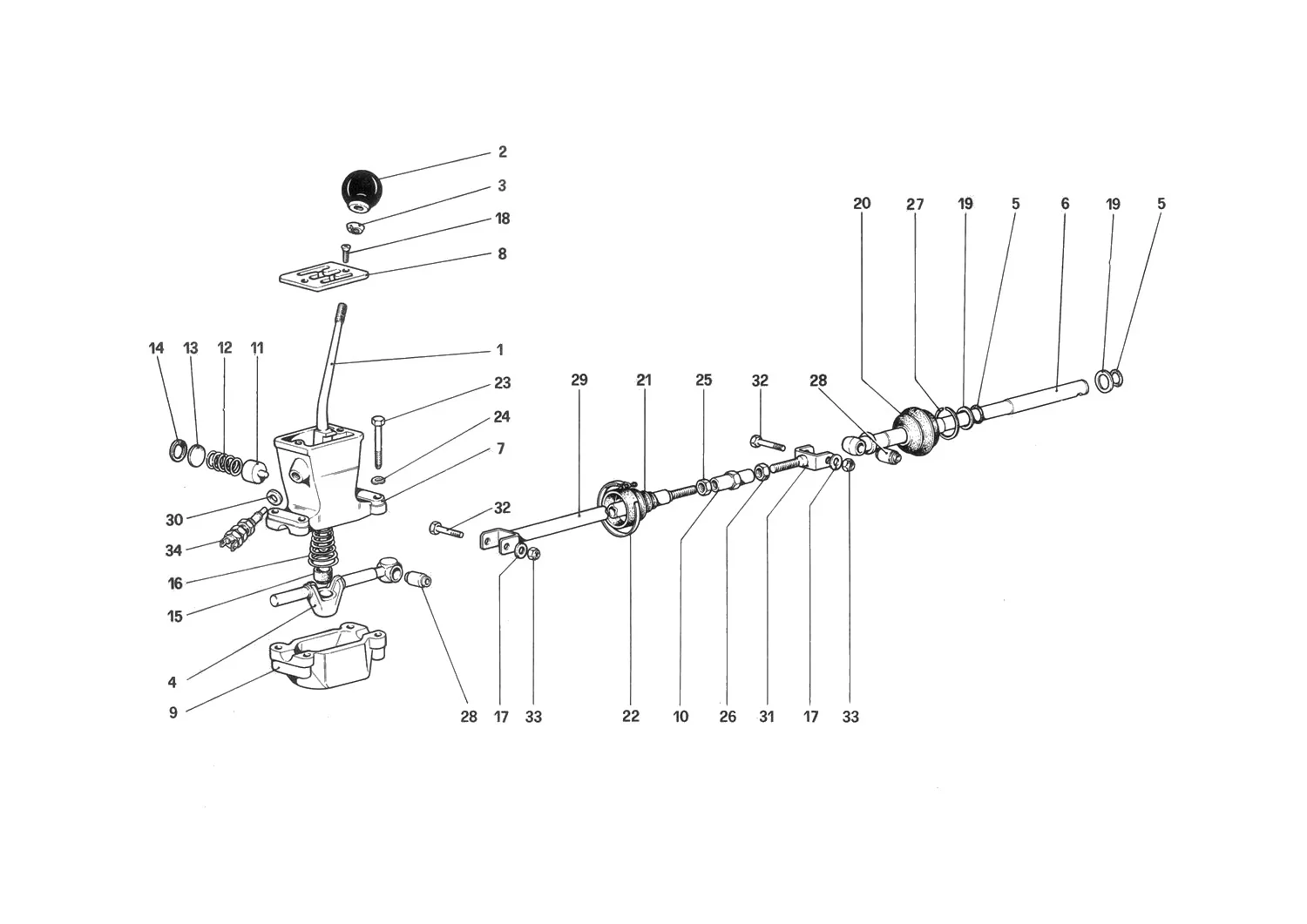 Outside Gearbox Controls