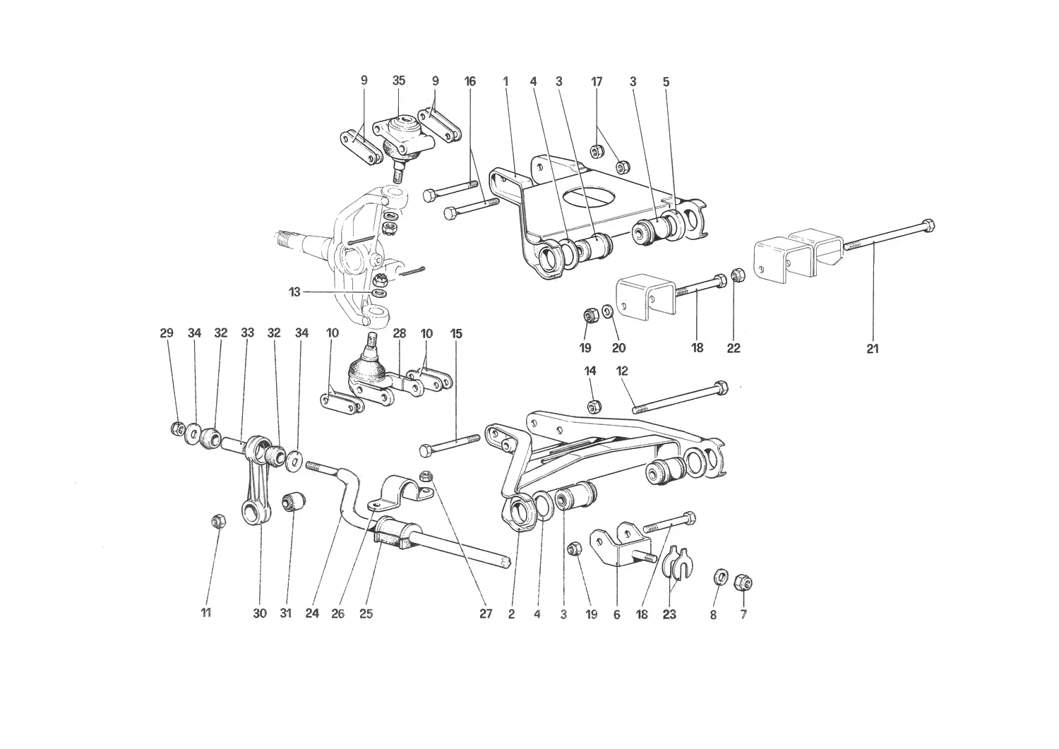 Front Suspension -Wishbones