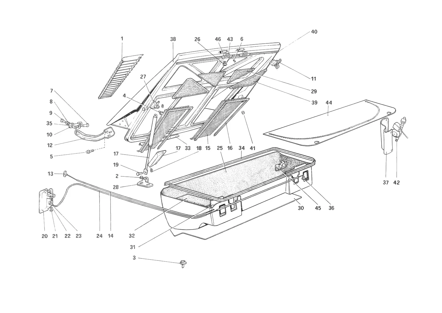 Rear Bonnet And Luggage Compartment Covering