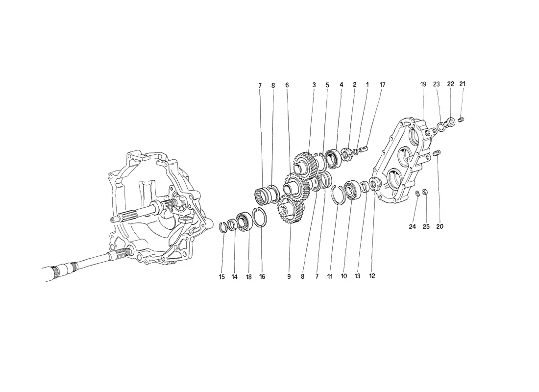 Gearbox Transmission