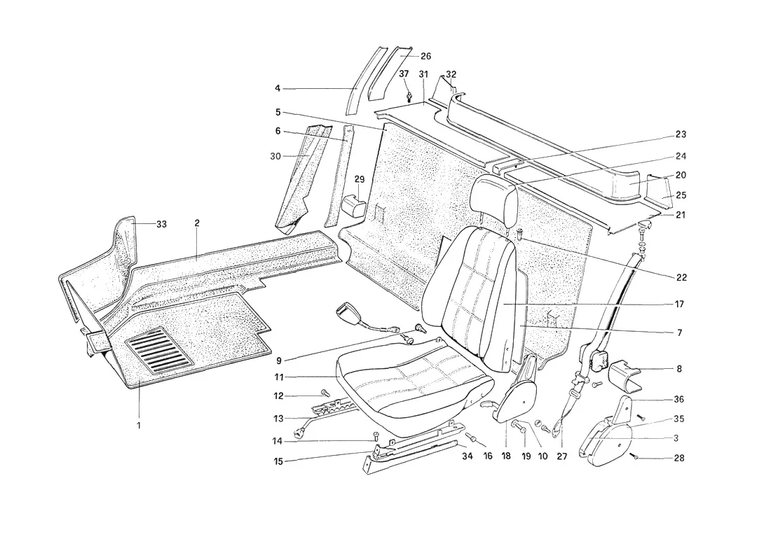 Interior Trim, Accessories And Seats
