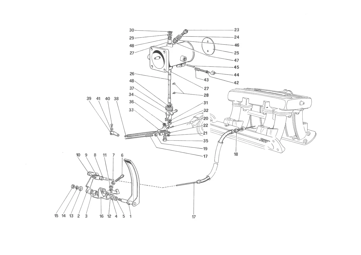 Throttle Control