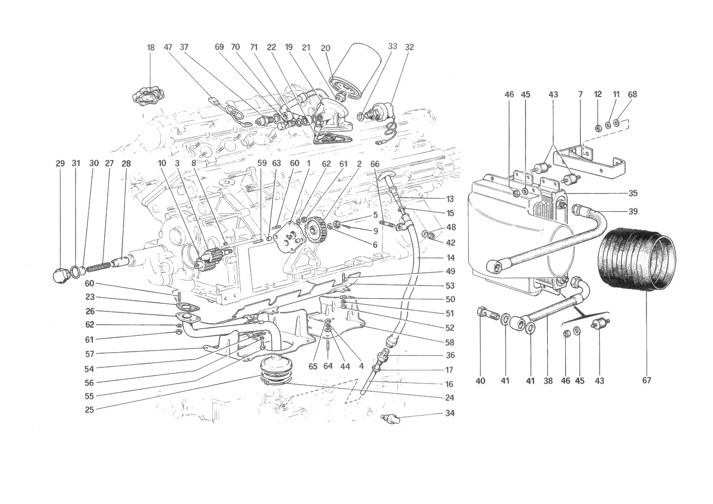 Lubrication System