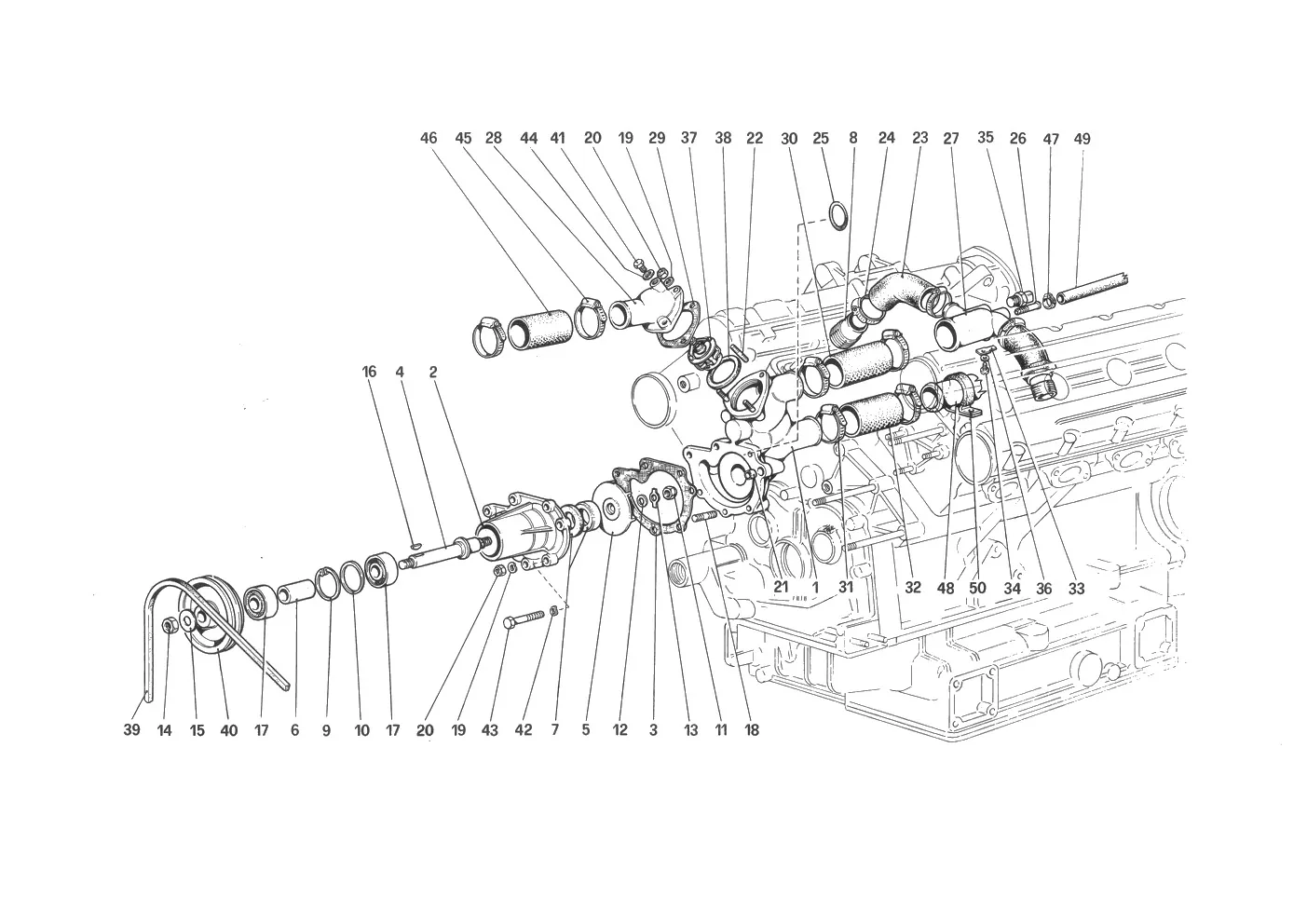Water Pump And Pipings