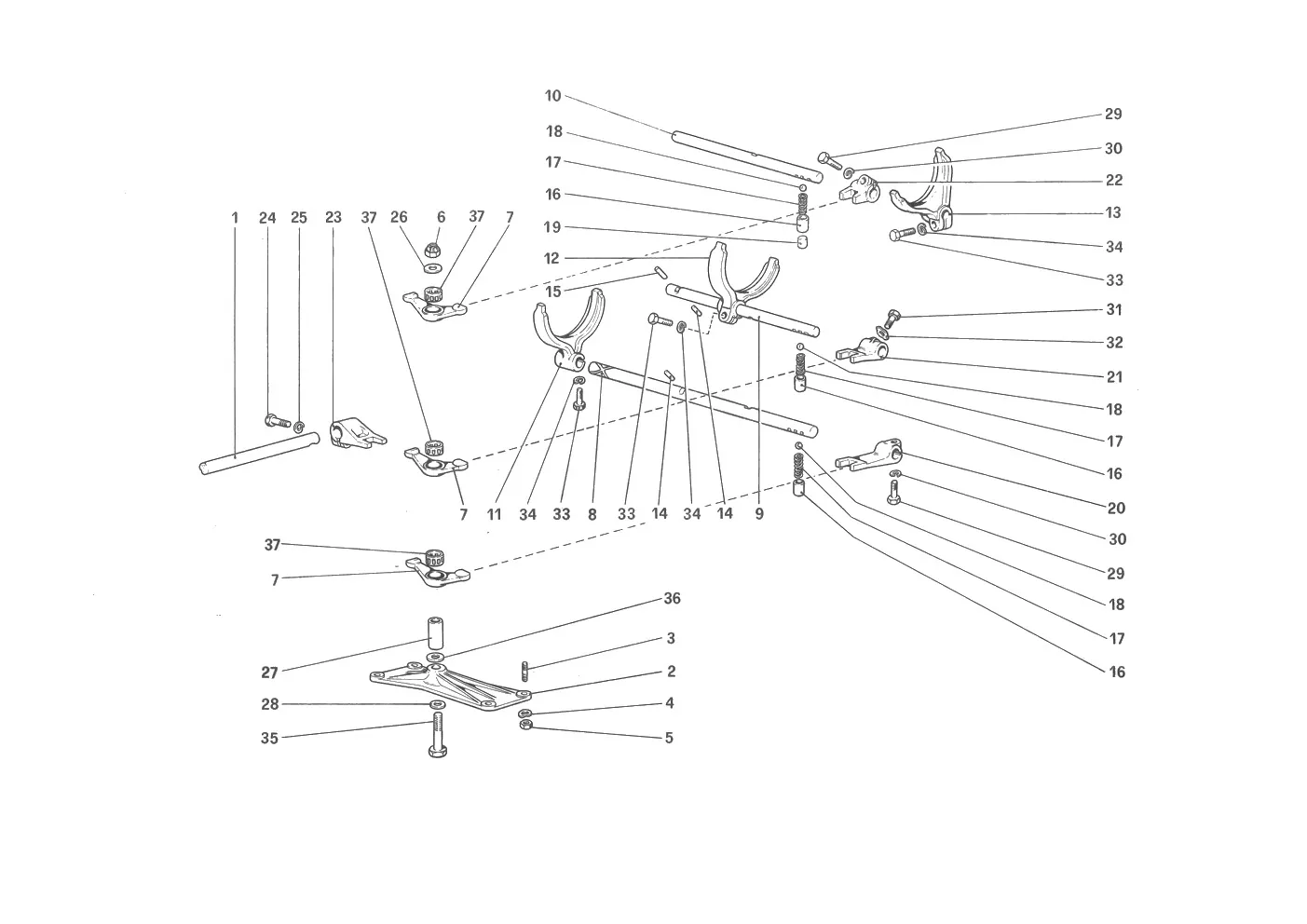Inside Geabox Controls