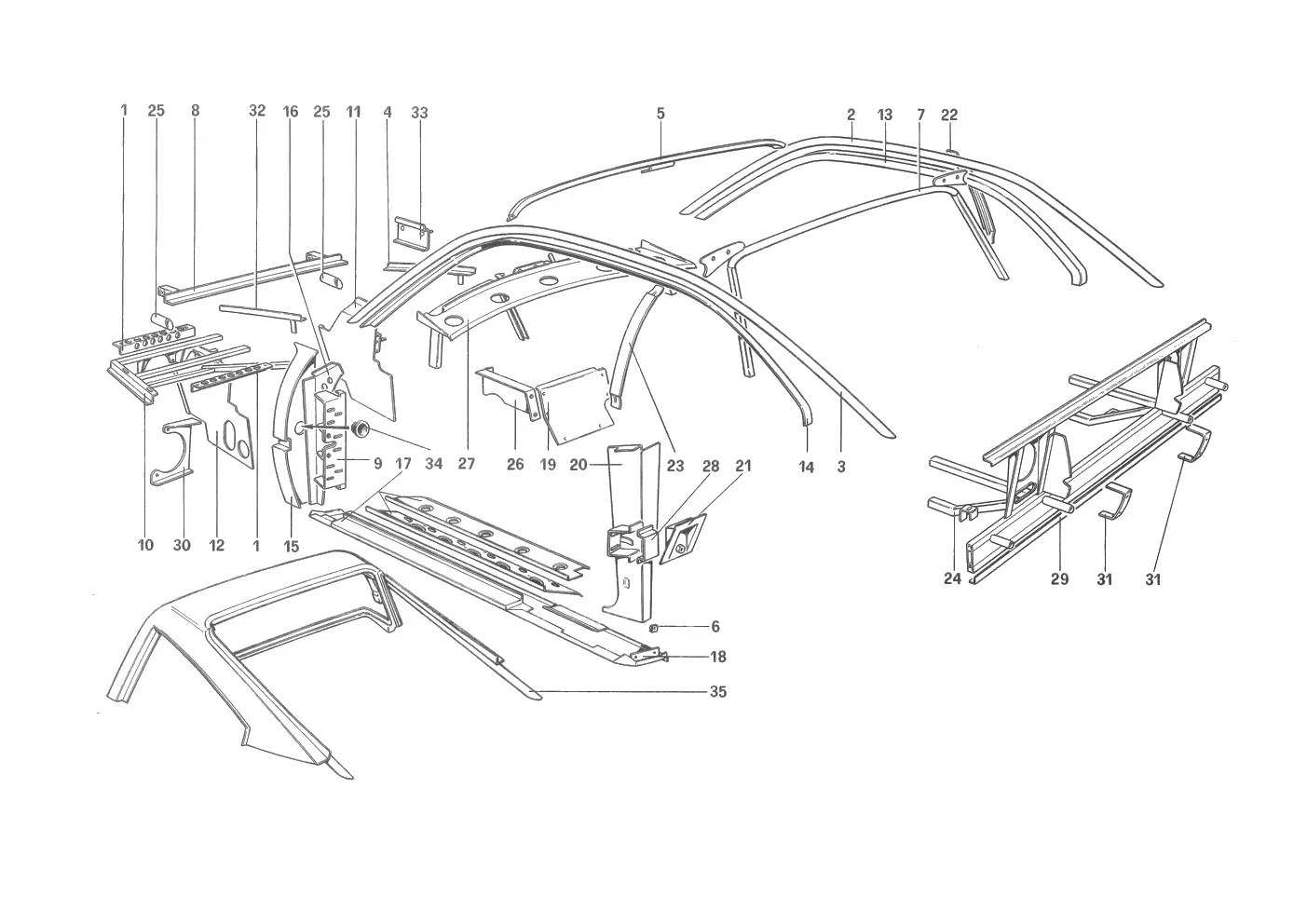 Body Shell - Inner Elements