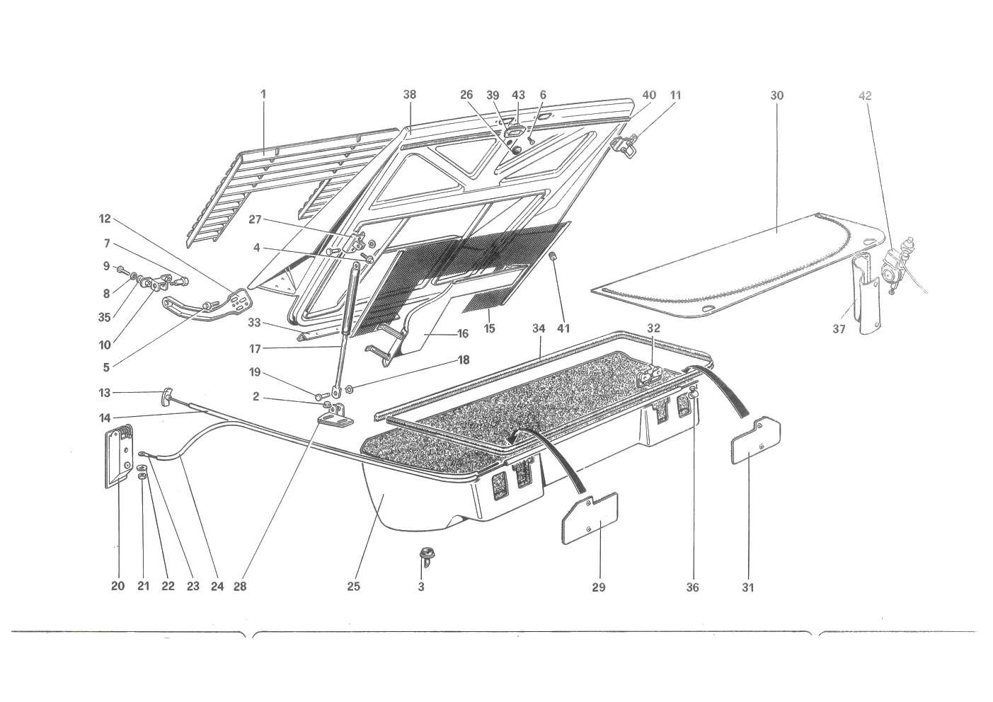 Rear Bonnet And Luggage Compartment Covering