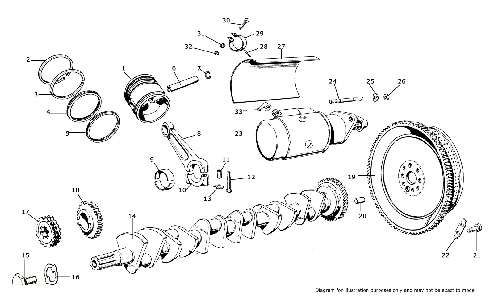 Crankshaft & Rods