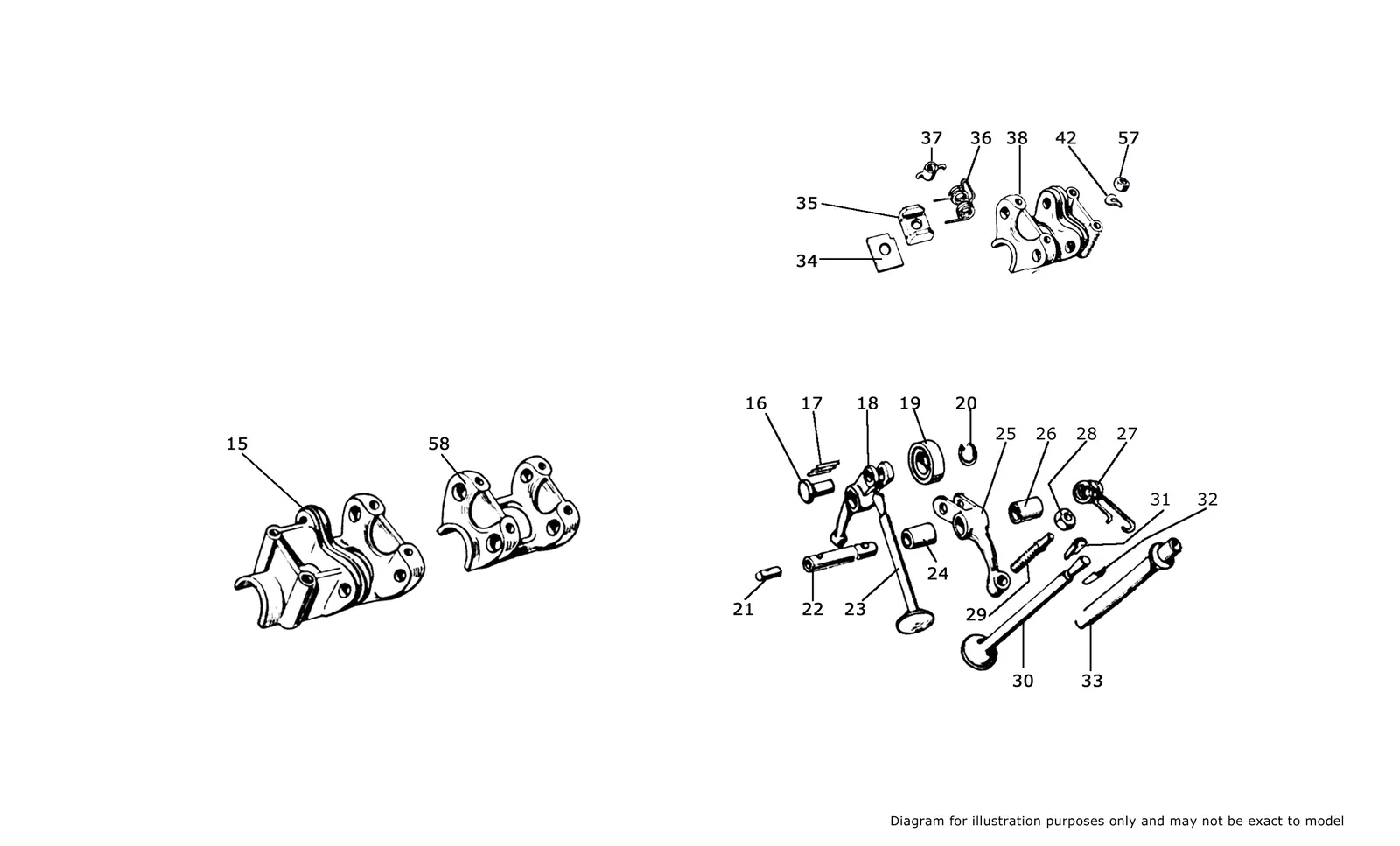 Valves