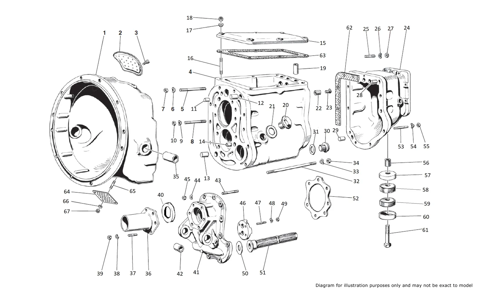 Gearbox & Clutch Housings