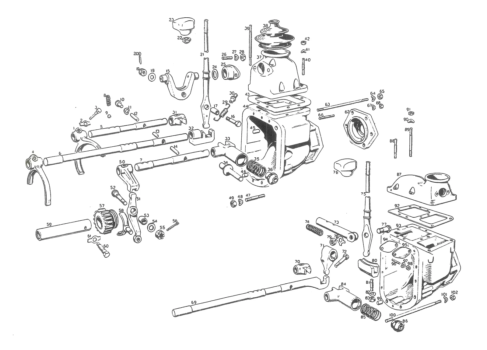 Gear Controls