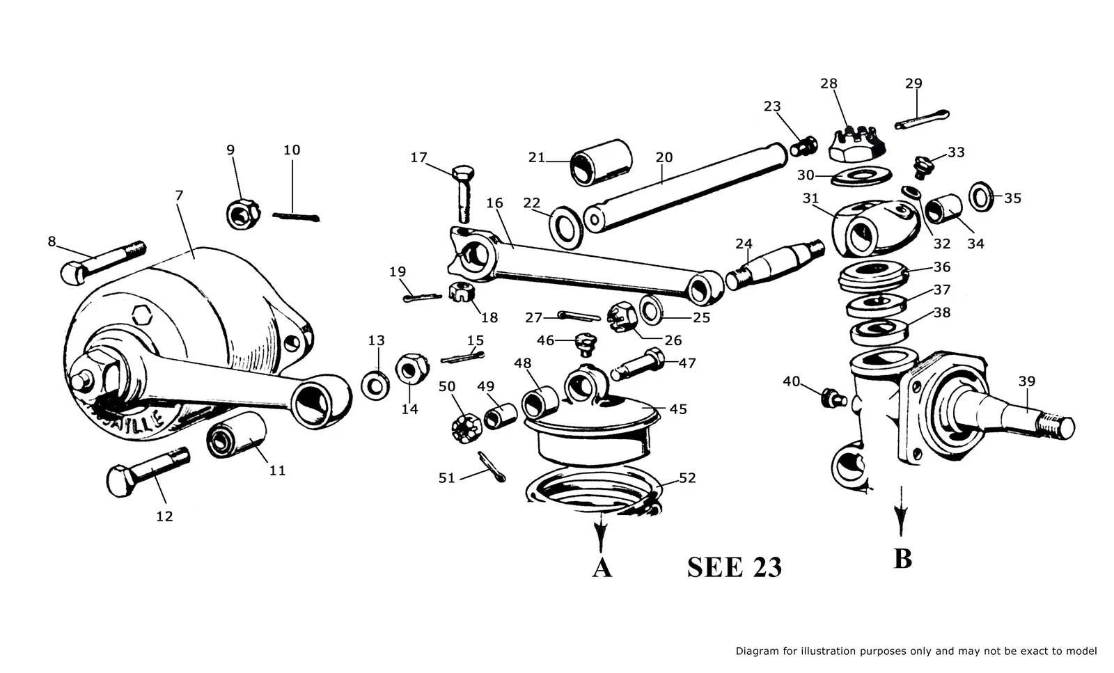 Front Suspension Top