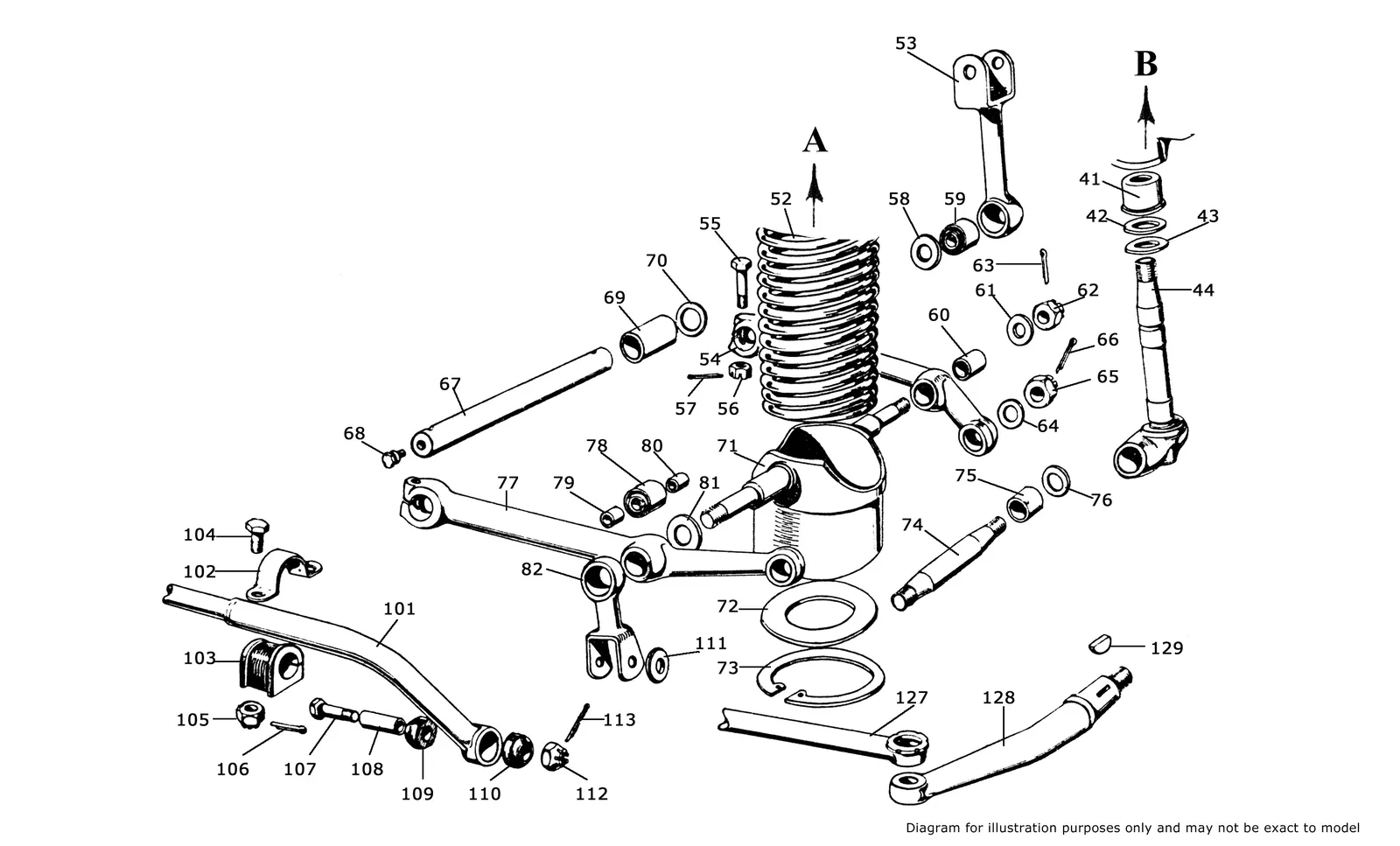Front Suspension Links