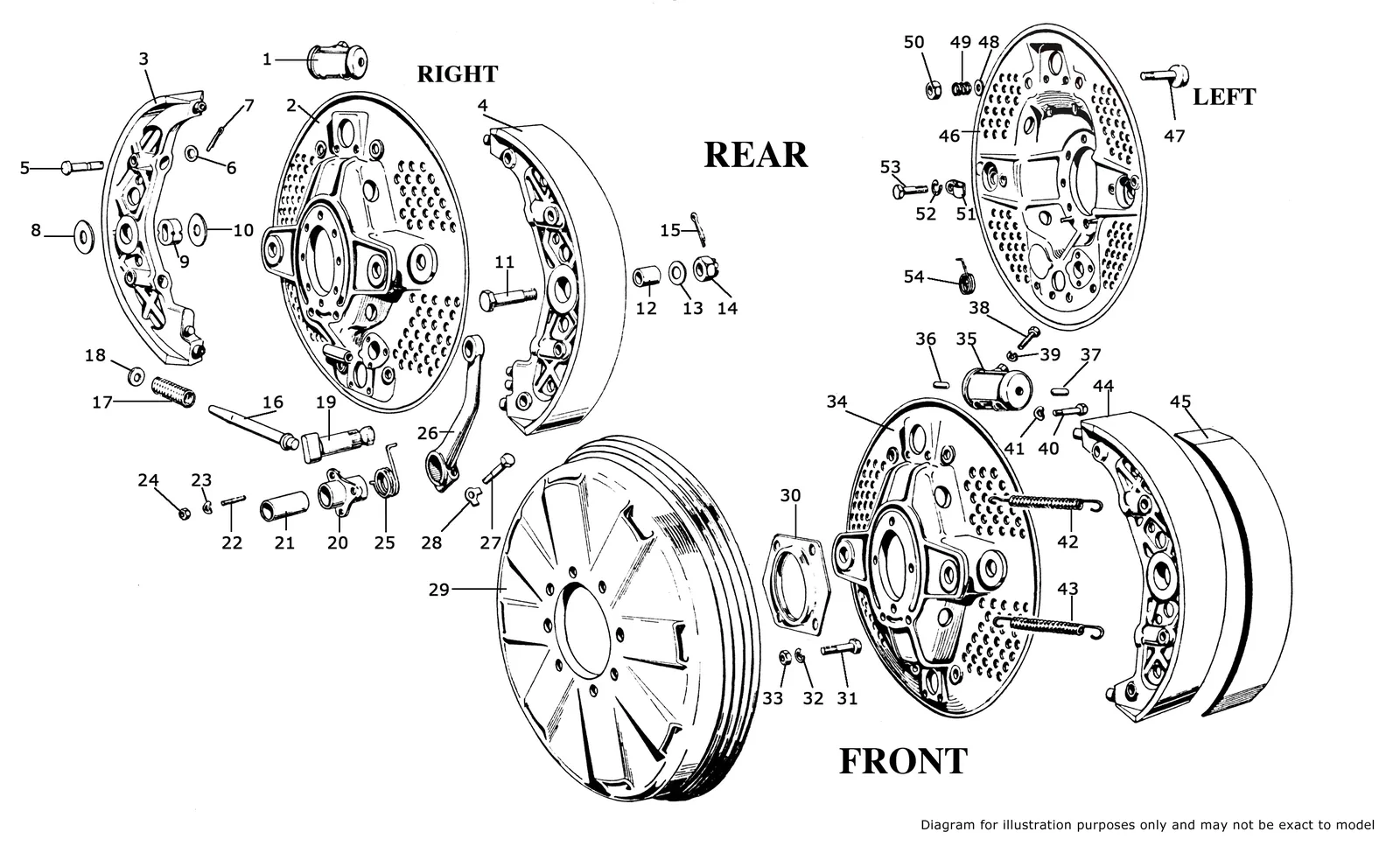 Brakes
