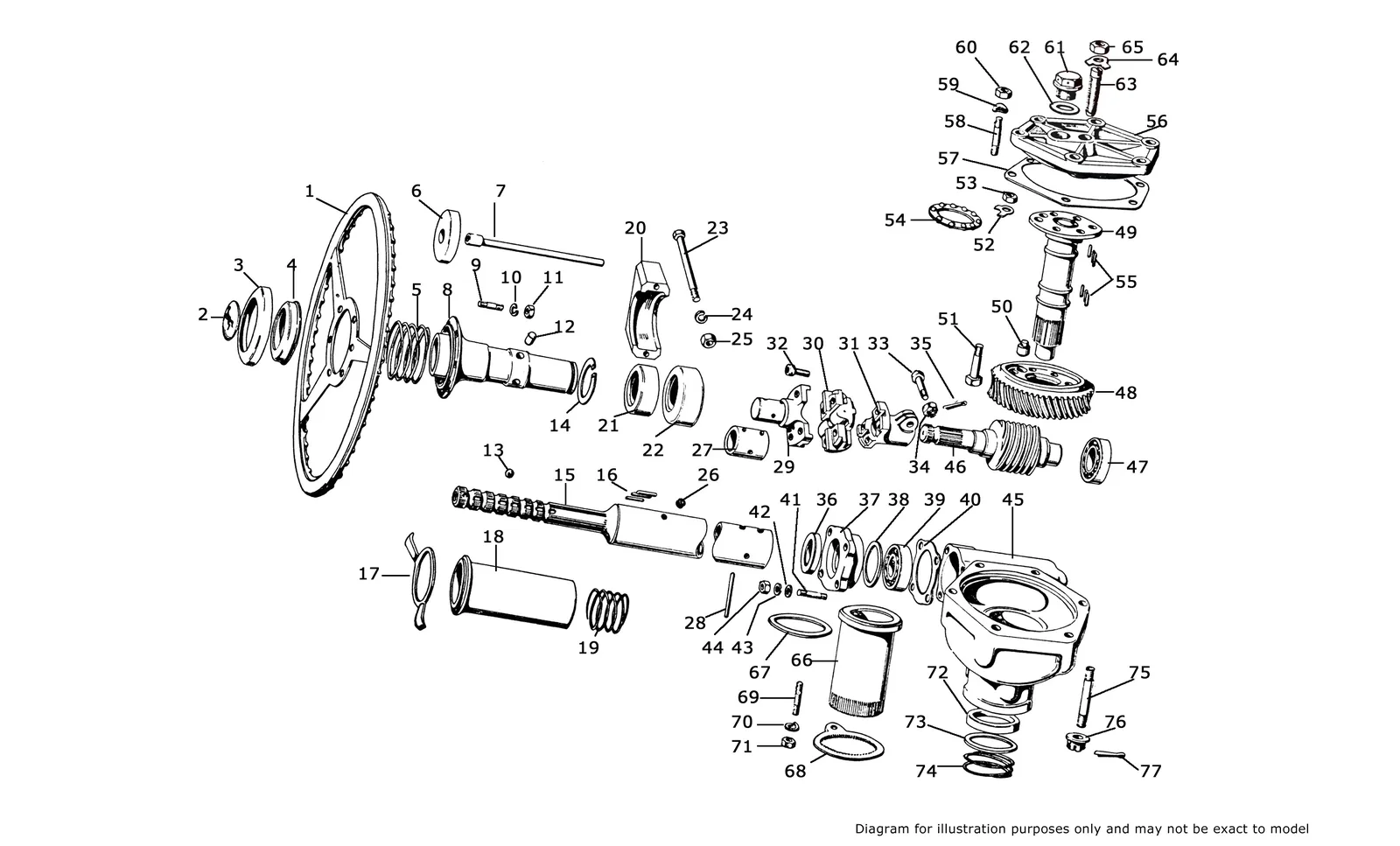 Steering Wheel & Column