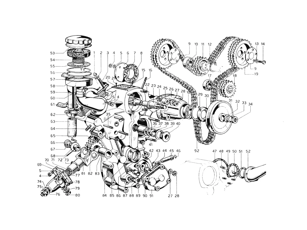 Timing Control