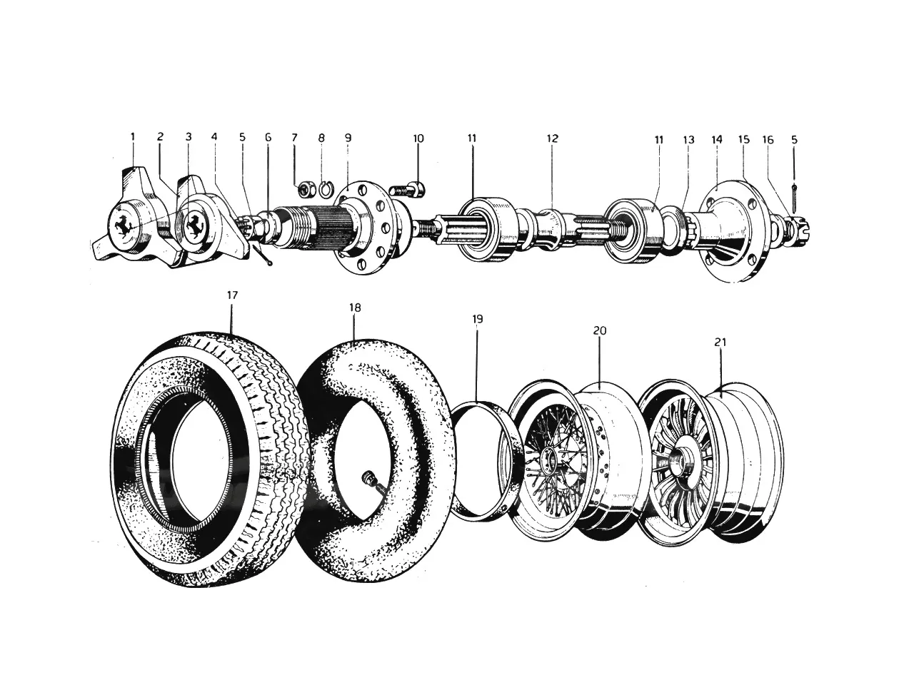 Tyres Wheels & Shaft