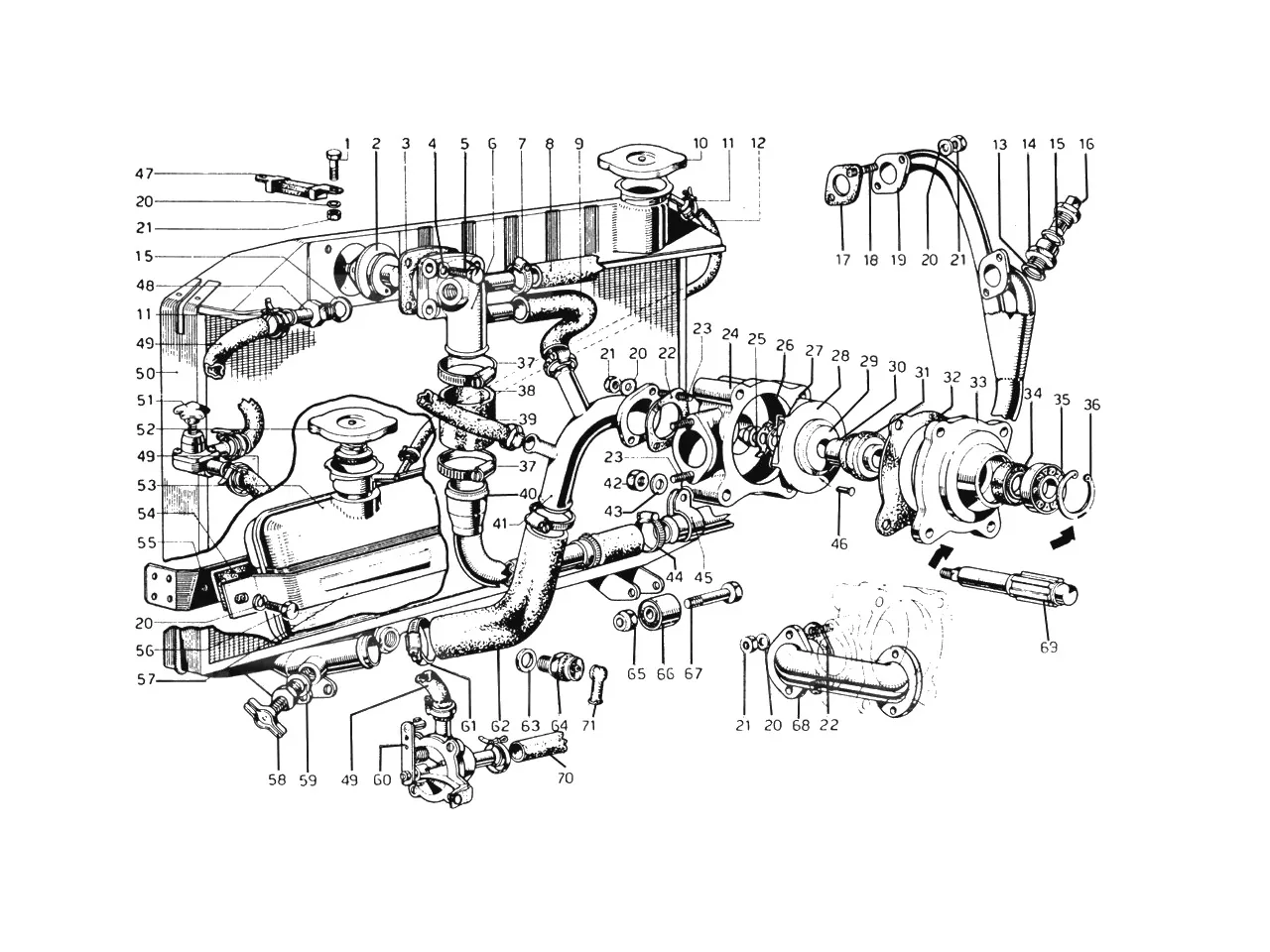 Radiator & Water Pump