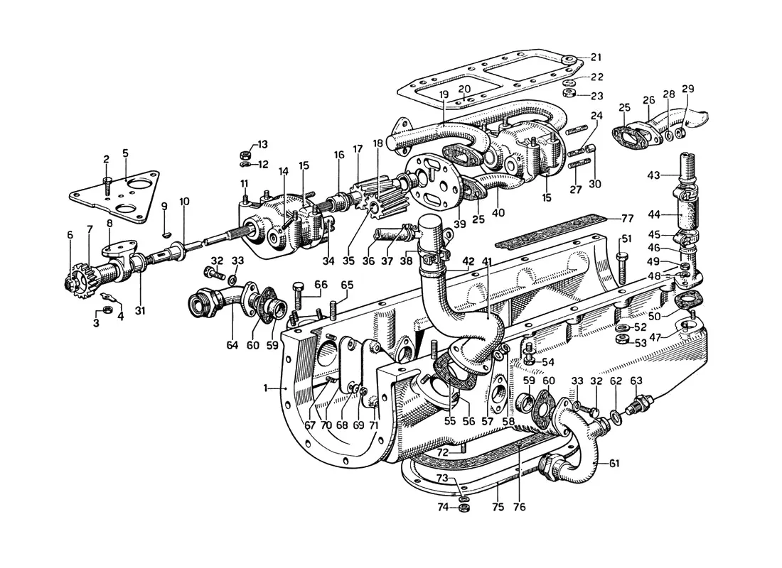 Oil Sump And Scavenge Pump