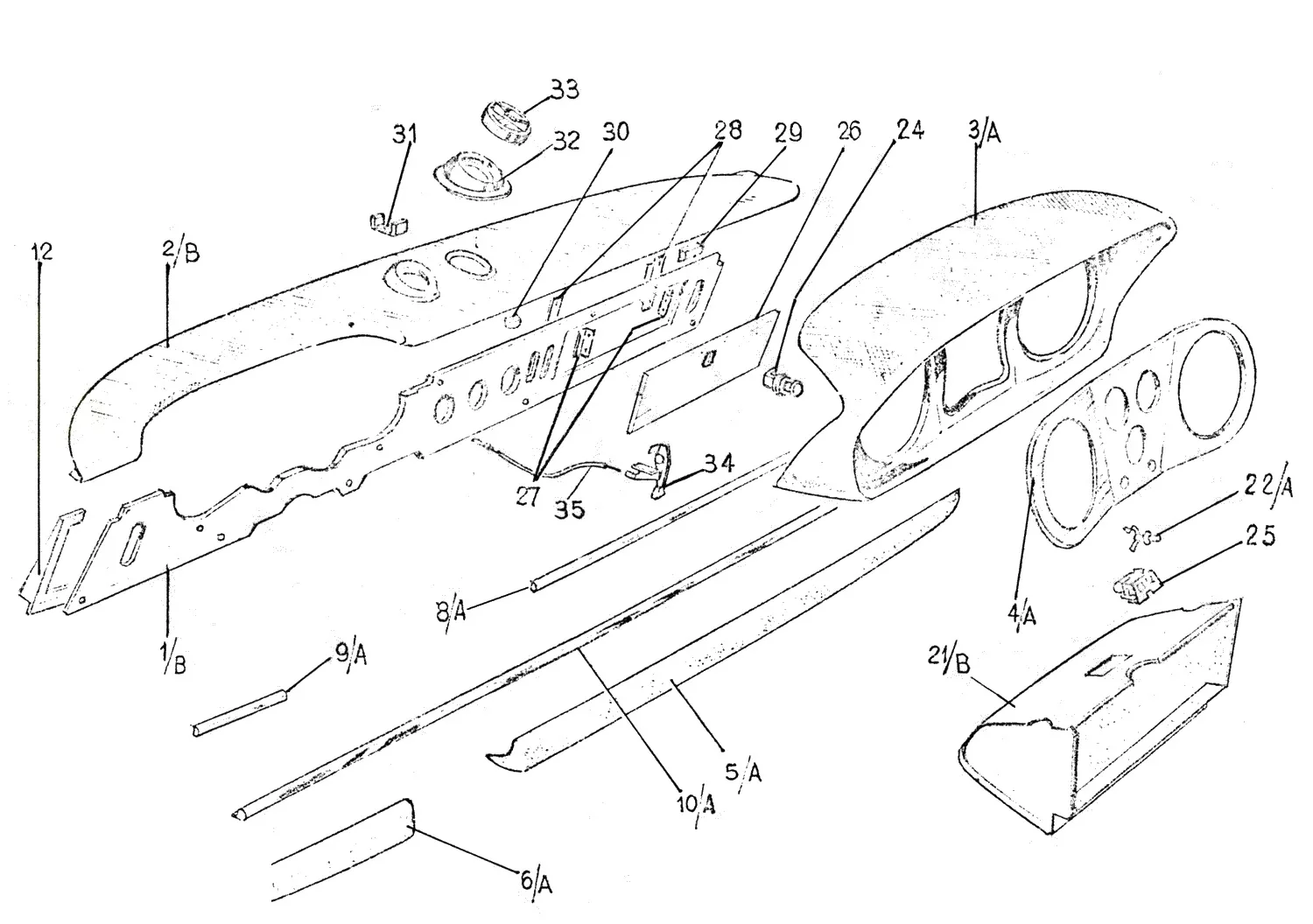 Dashboard Components