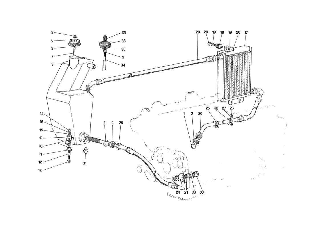 Lubrication System
