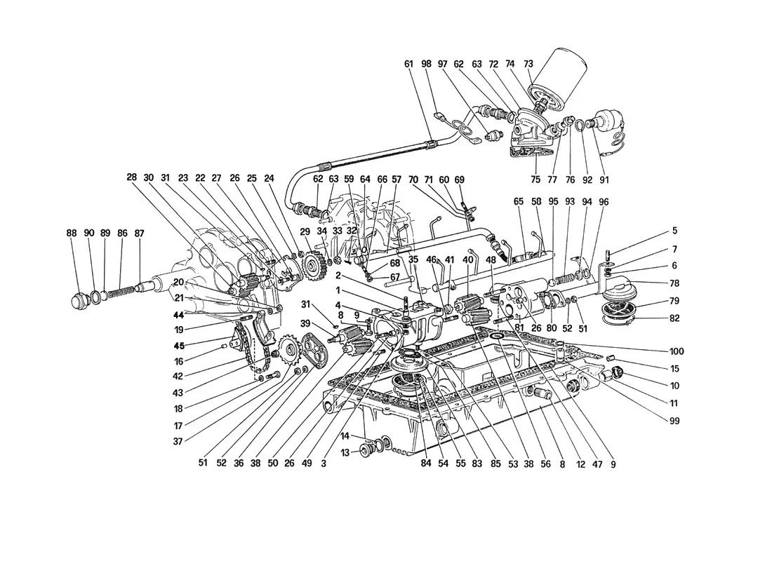 Lubrication - Filter And Oil Pumps