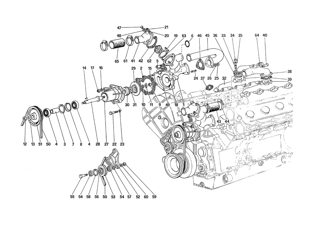 Water Pump And Pipings