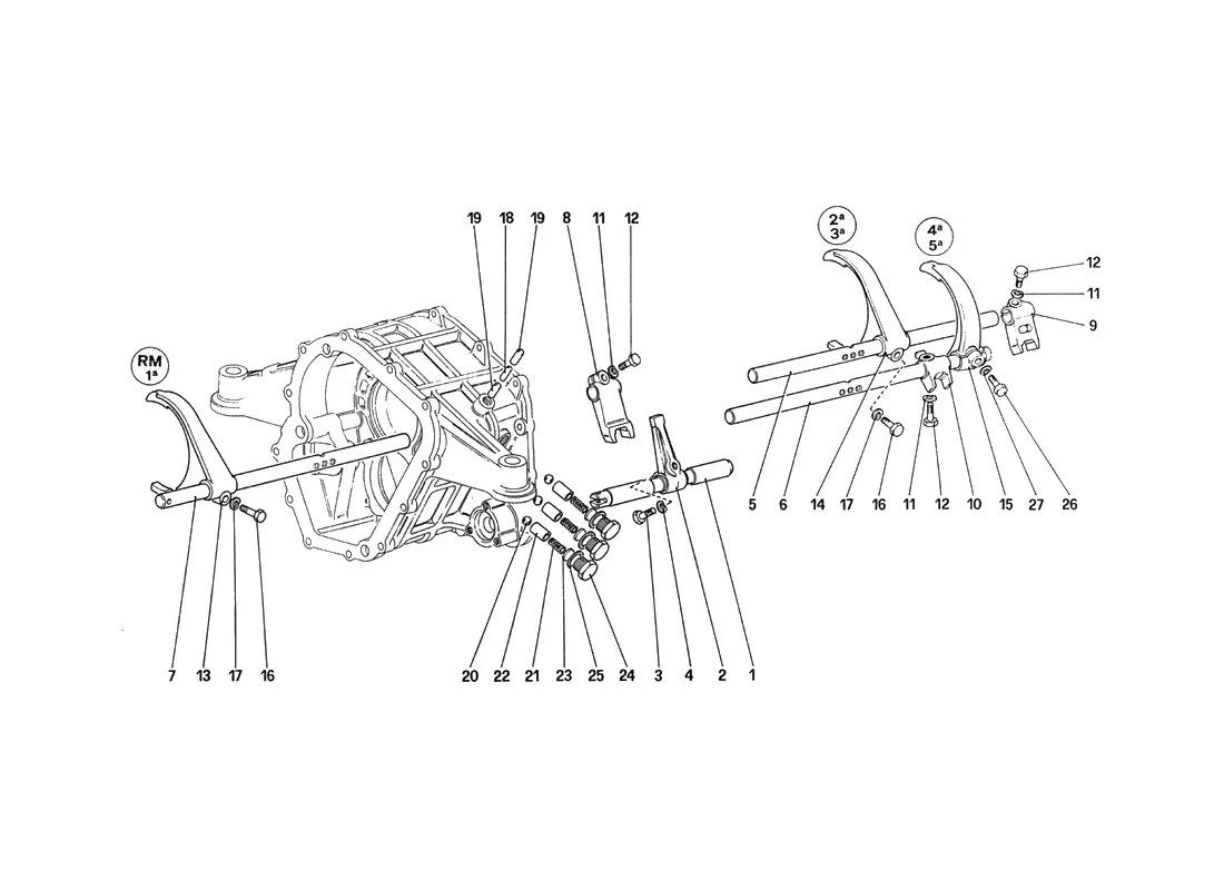 Inside Gearbox Controls