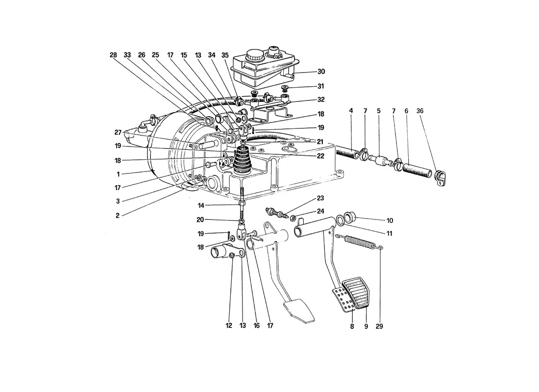 Brake Hydraulic System