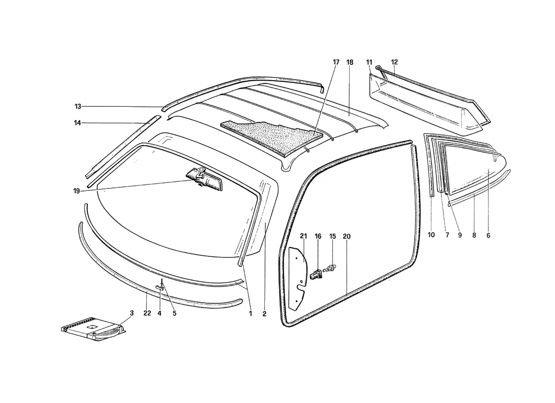Glasses And Gaskets