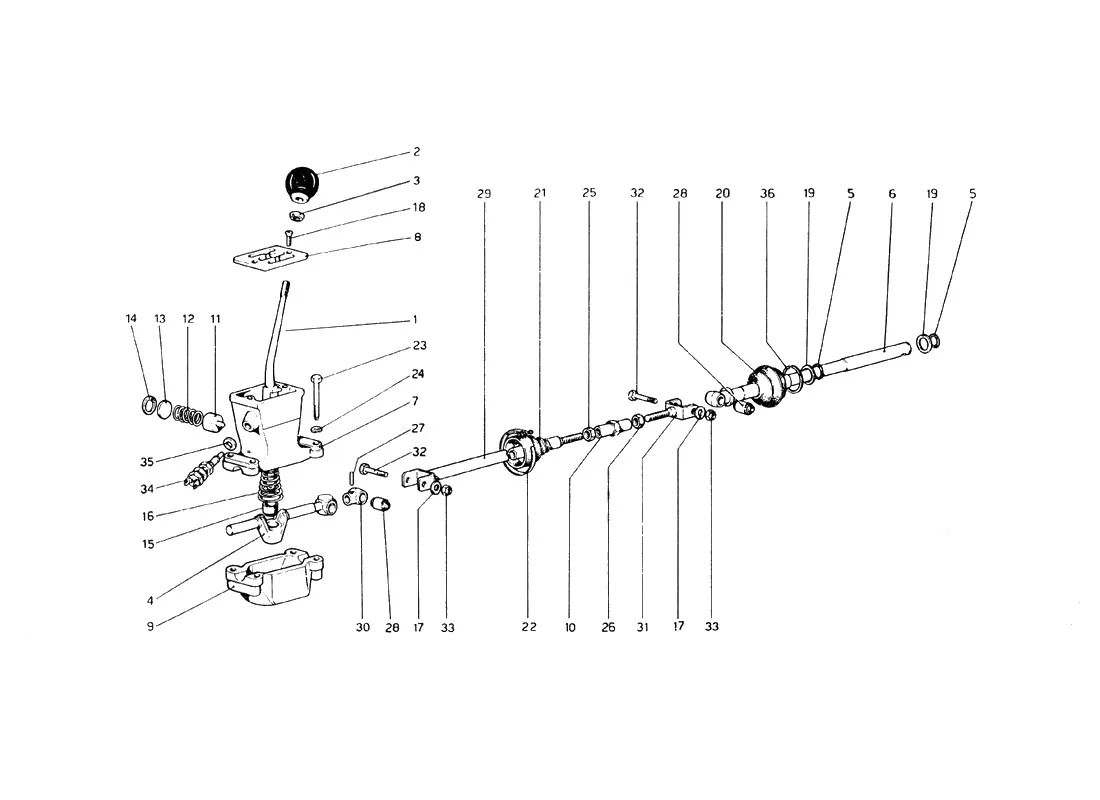 Outside Gearbox Controls